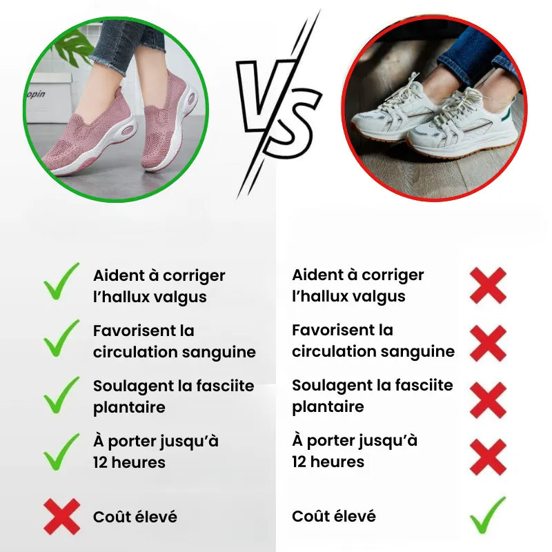 OrthoAir™ - Baskets à confort orthopédique pour femme