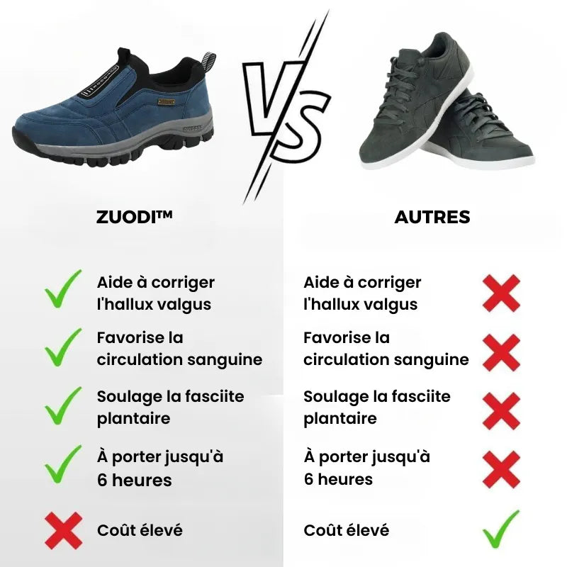 Zuodi™ - Chaussures de marche à confort orthopédique
