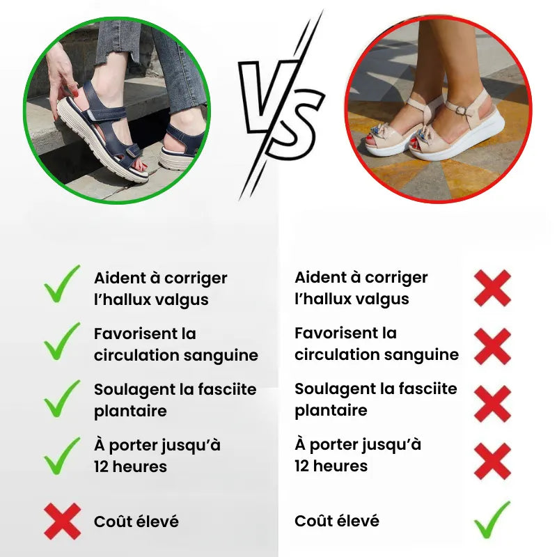 OrthoScratch™ - Sandales à confort orthopédique pour femme