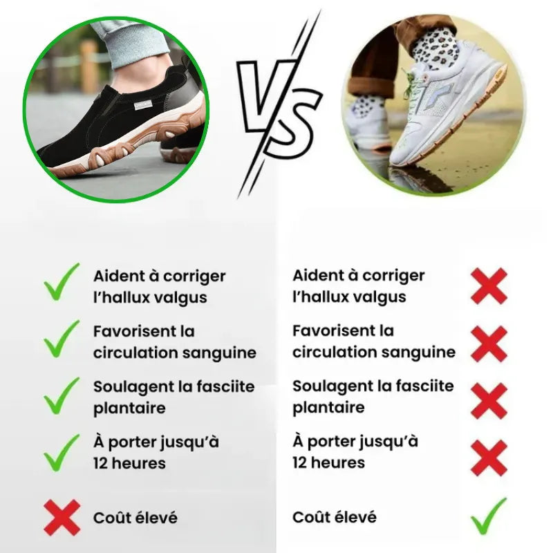 CanemonSport+™ - Chaussures de marche à confort orthopédique homme