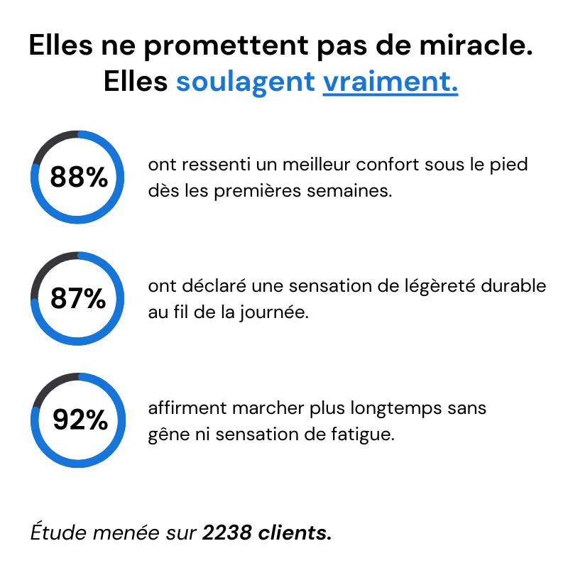 TrekPro™ - Chaussures de marche à confort orthopédique homme