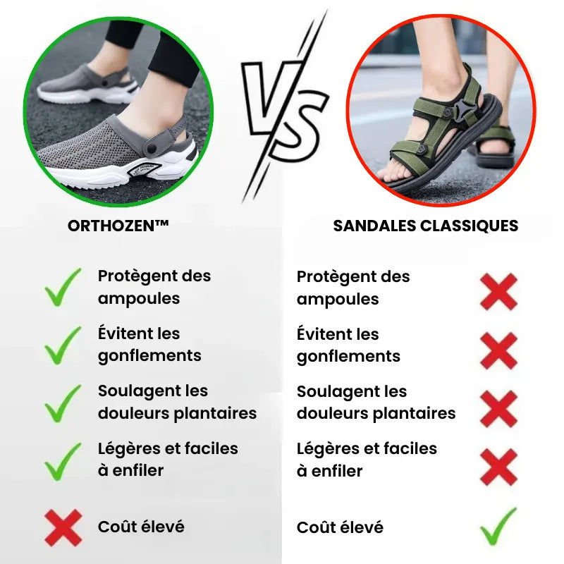 OrthoZen™ - Sandales à confort orthopédique pour homme
