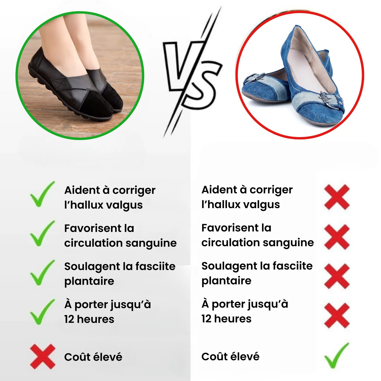 Serena™ - Ballerines à confort orthopédique