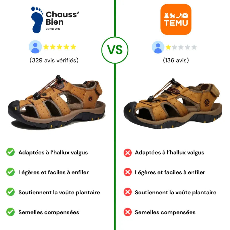 OrthoBreeze™ - Sandales d'été à confort orthopédique homme